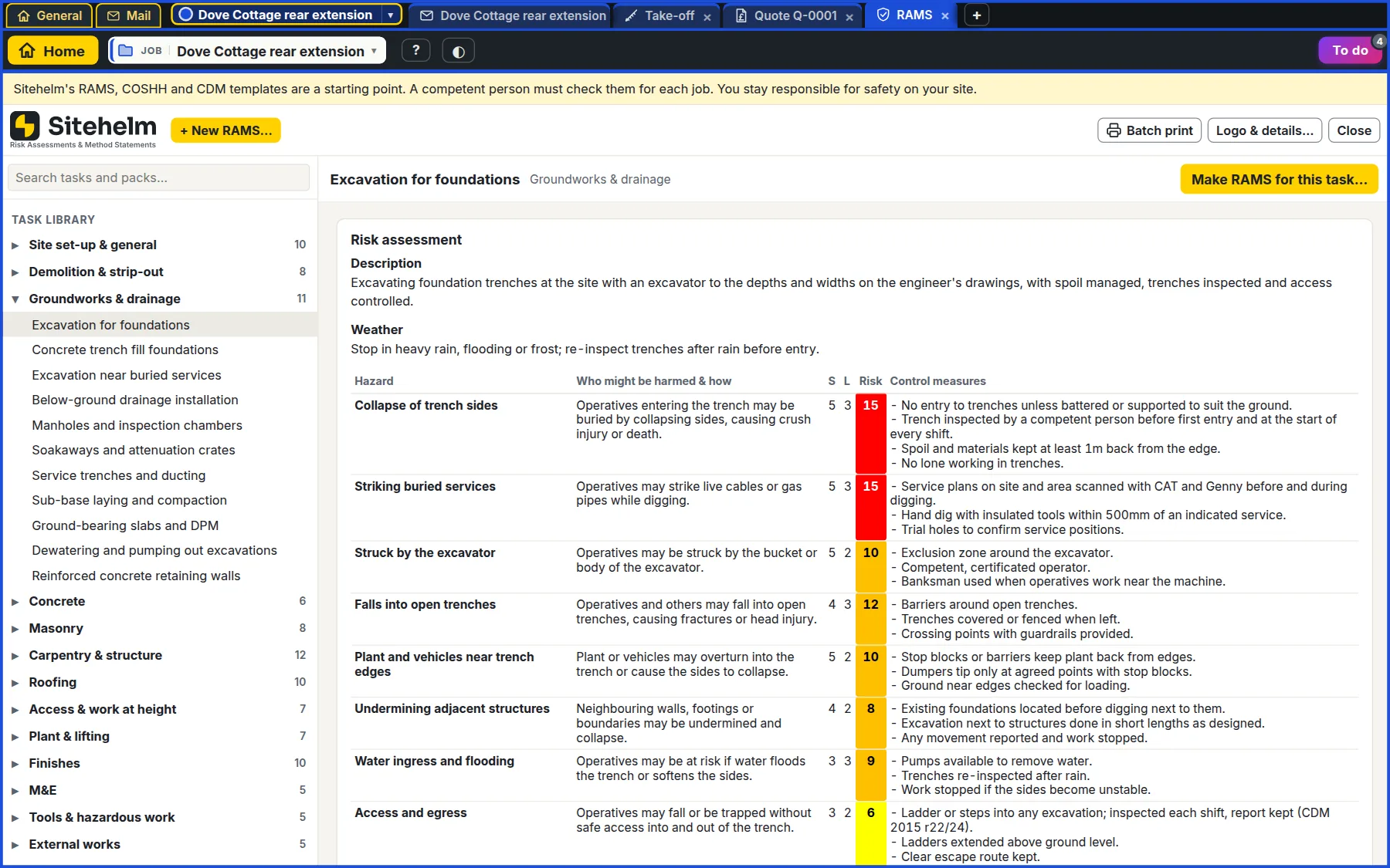 Risk assessment for excavating foundations, with hazards, risk scores and control measures